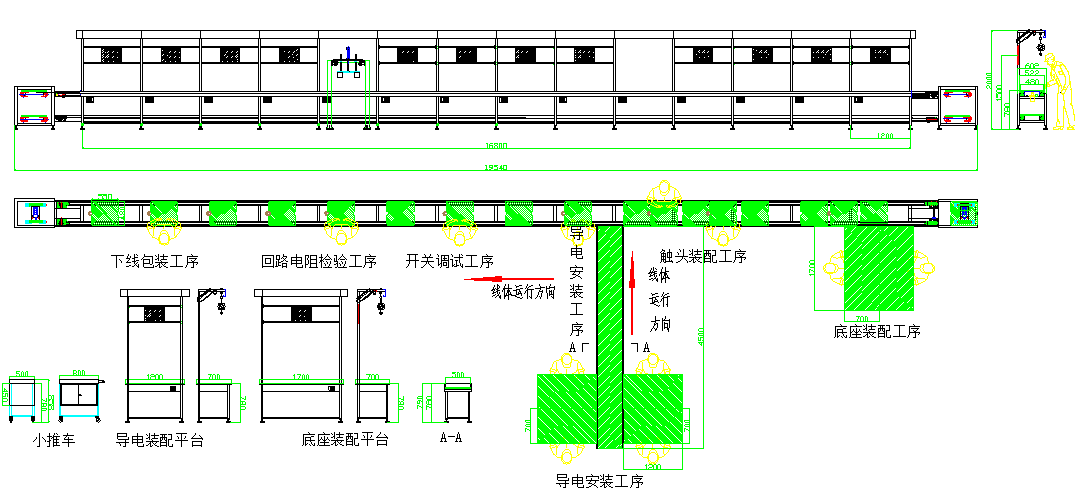 倍速链装配线,自动化装配线,倍速链装配生产线(隔离开关生产线)